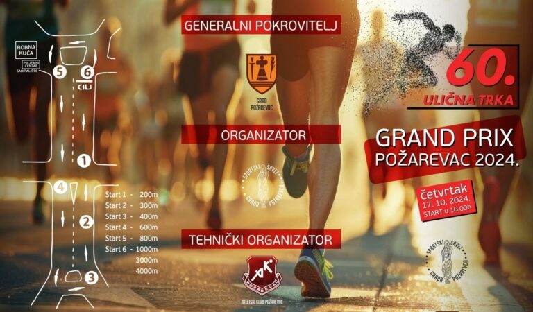 Ulična trka „GRAND PRIX“ Požarevac